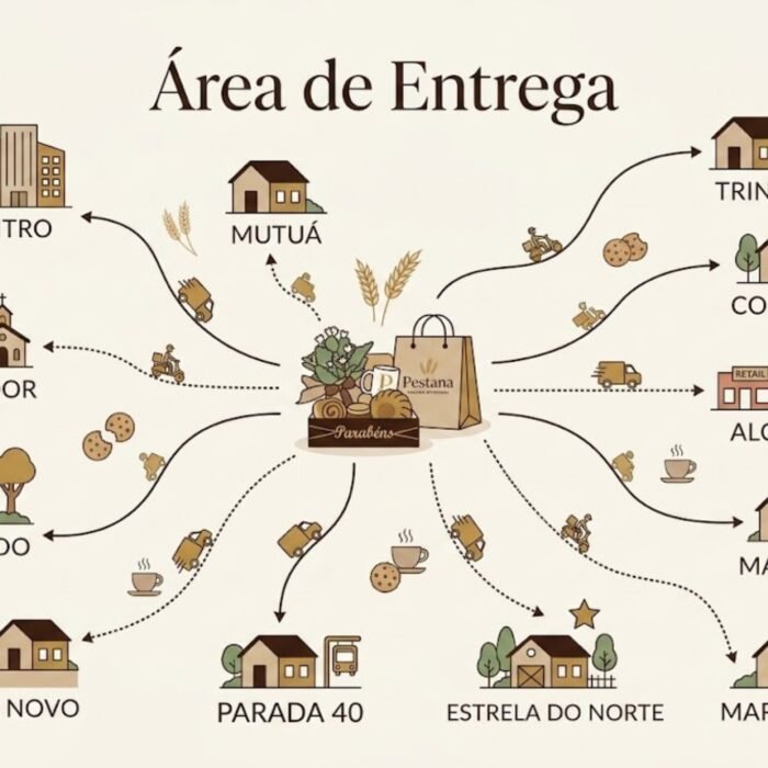 Inicio 88 Mapa ilustrado da área de entrega da Cesta de Café da Manhã em São Gonçalo, mostrando bairros atendidos como Centro, Mutuá, Trindade e Colubandê.